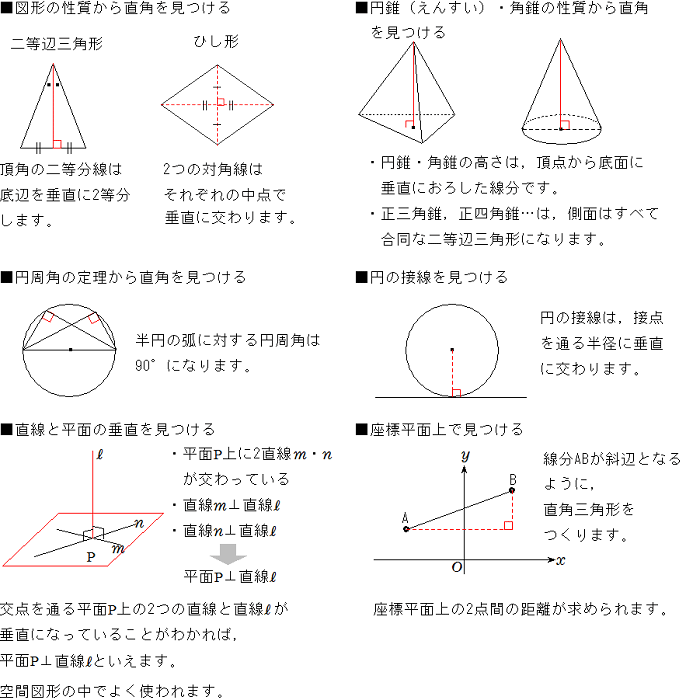 直角を見つける様々な方法