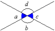 【図形と計量】「なす角」の意味の図1
