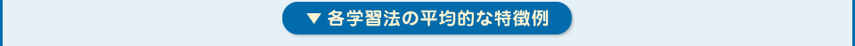 ▼ 各学習法の平均的な特徴例