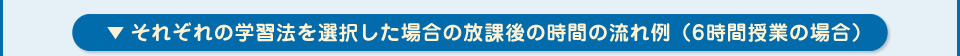 それぞれの学習法を選択した場合の放課後の時間の流れ例（6時間授業の場合）
