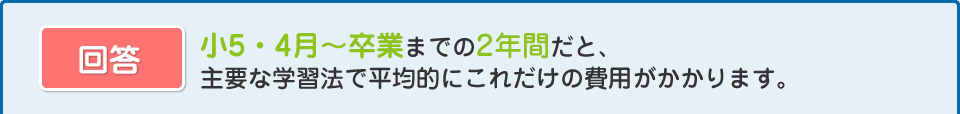 小5・4月～卒業までの2年間だと、主要な学習法で平均的にこれだけの費用がかかります。