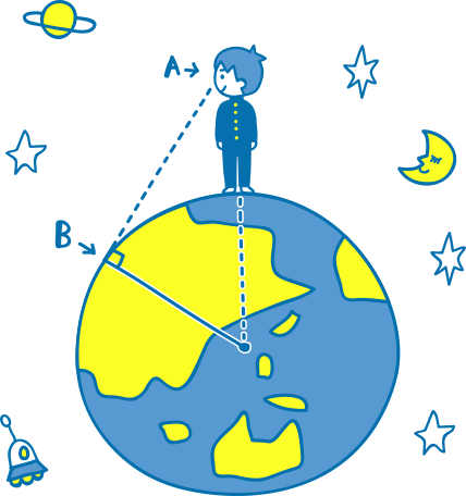 ニガテな数学にも興味がわく 中学数学おもしろ豆知識