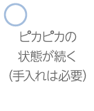 ピカピカの状態が続く（手入れは必要）