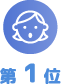 第1位