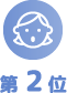 第2位