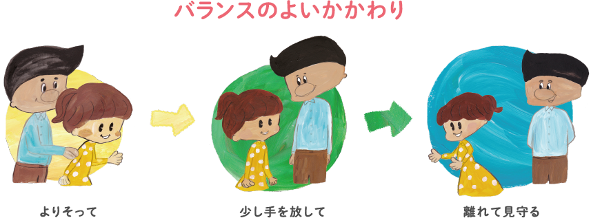 バランスのよいかかわり