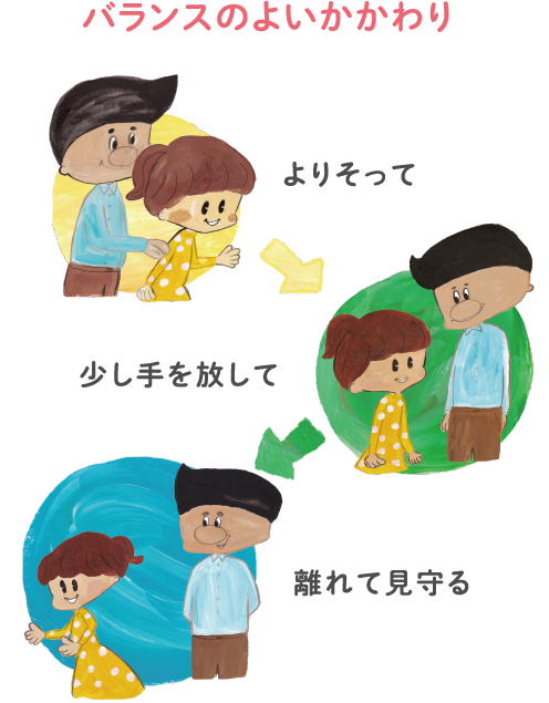 バランスのよいかかわり