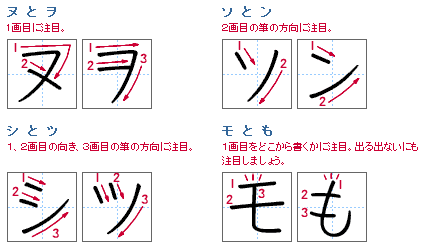 国語 かたかなが書き分けられない ベネッセ教育情報サイト