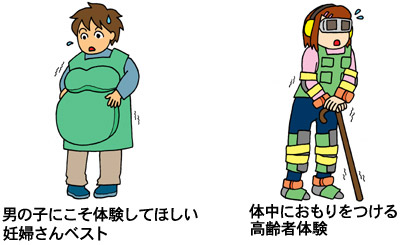 他の人の身になって考える ってどんなこと 適性検査で役立つ 社会を見つめる力 ベネッセ教育情報サイト