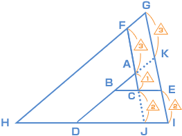算数 平面図形と比 1 中学受験 ベネッセ教育情報サイト