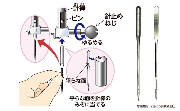 ミシンに針をつける