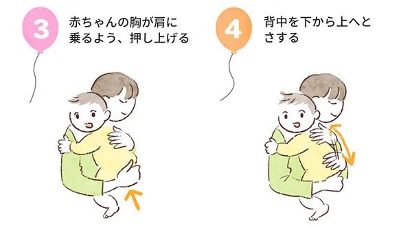 簡単にげっぷをさせるためのポイント4つ