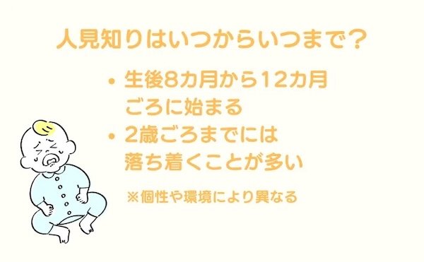 人見知りはいつからいつまで？