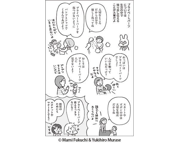 性について、子どもにまず伝えるべき2つのこと