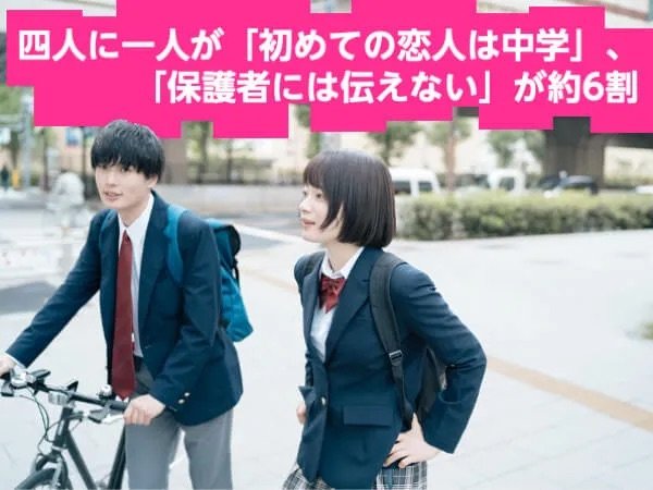 4人に1人が「初めての恋人は中学」、「保護者には伝えない」が約6割