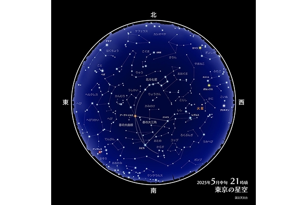 2025年5月中旬　21時頃　東京の星空