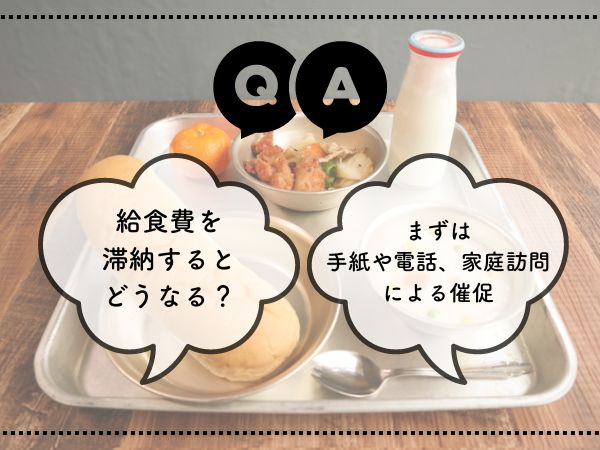 QA 給食費を滞納するとどうなる？