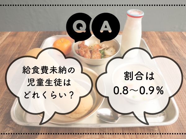 給食費未納の児童生徒はどれくらい？