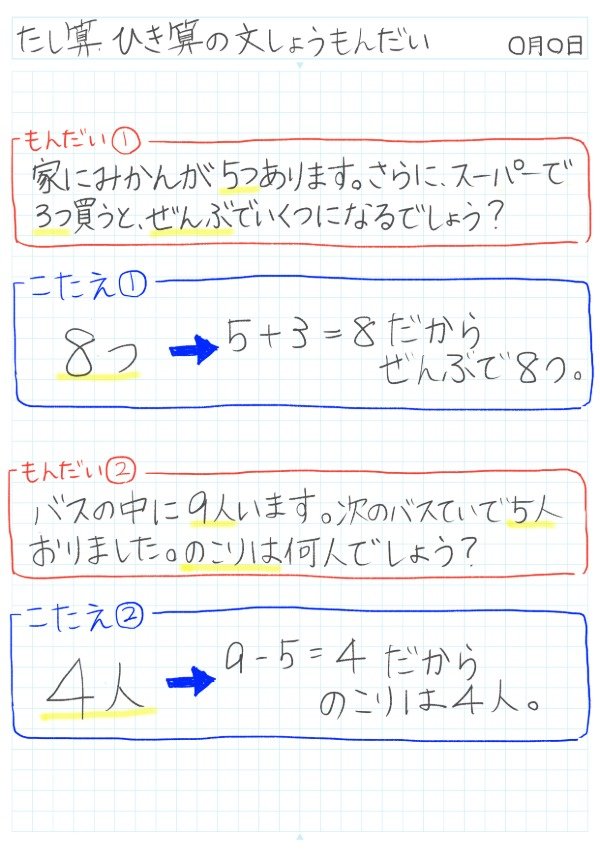 自分でつくる！たし算・ひき算の文章問題のノート
