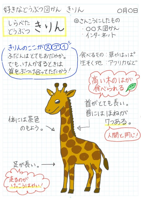 好きな動物の図かんをつくろう！