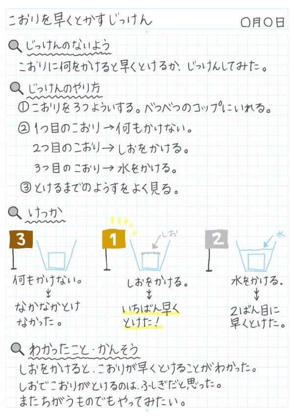 やってみよう！おうちでできる簡単実験のノート