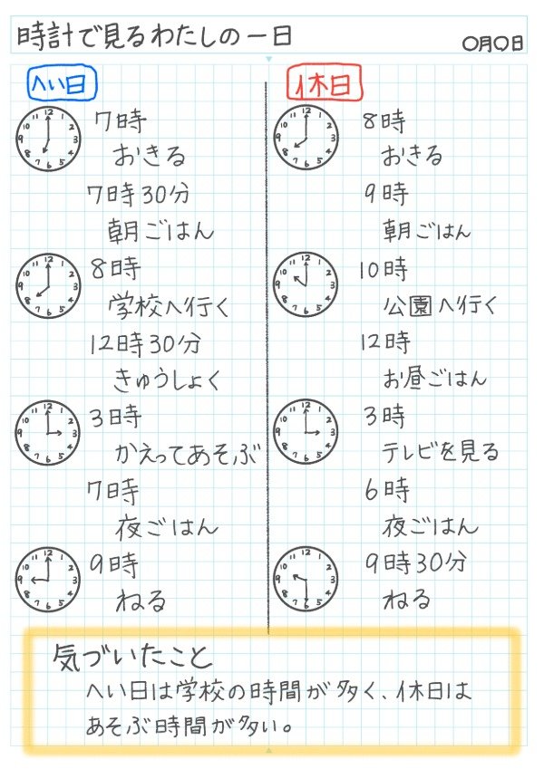時計で見るわたしの一日のノート