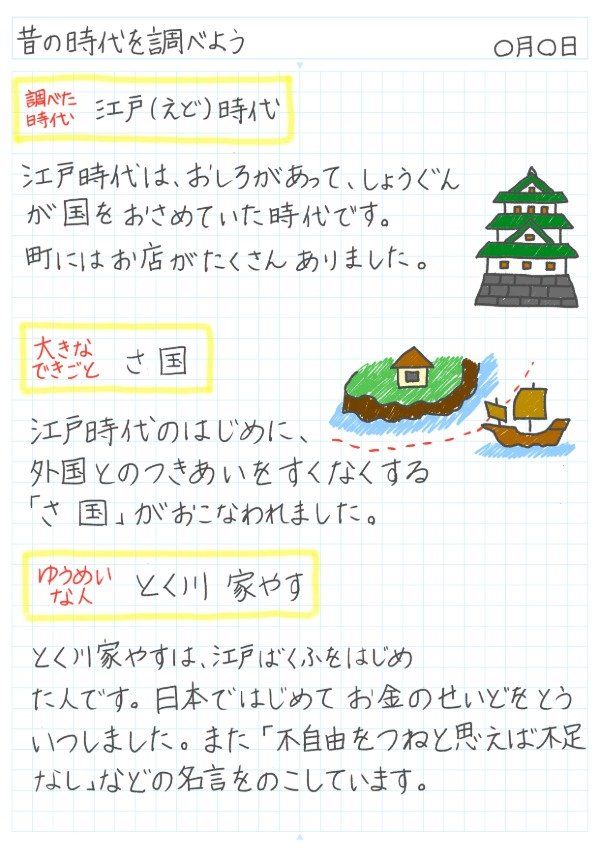 日本のれきしと人々の活やくを調べよう