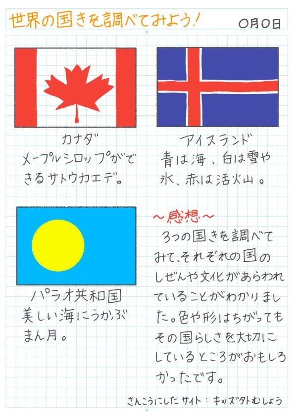 世界の国旗を調べて比べようのノート