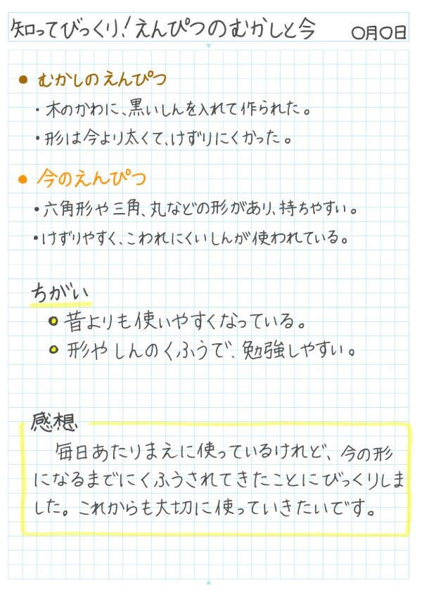 知ってビックリ文房具の昔と今のノート