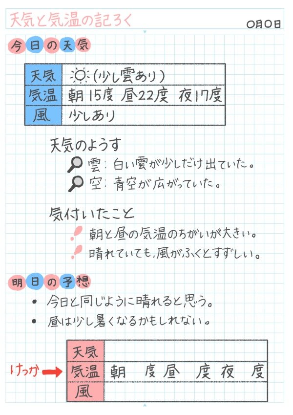 観察してみよう！天気と気温のきろくのノート