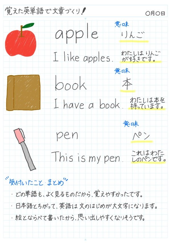 書いて覚える！英単語と例文のまとめ学習のノート