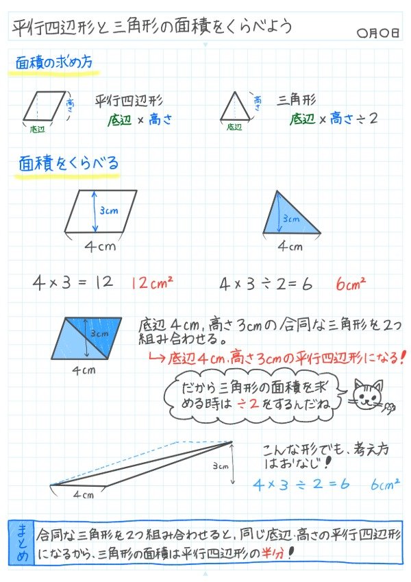 平行四辺形と三角形の面積をくらべようのノート