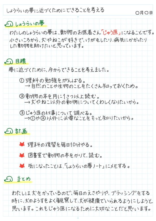 将来の夢に近づく計画を立てようのノート