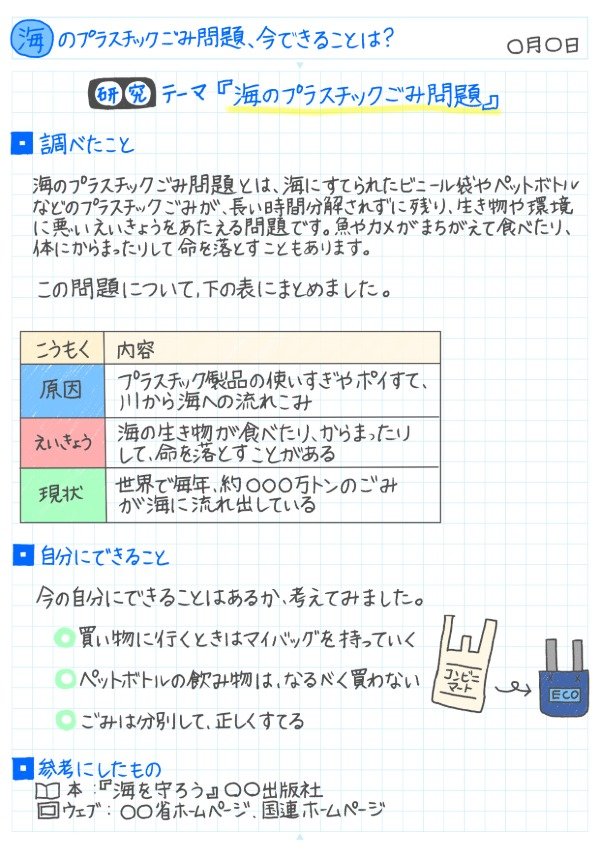 社会の問題を調べ、今できることを考えようのノート