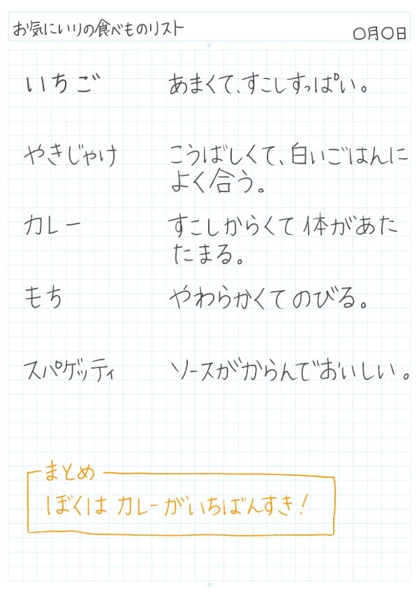 お気に入りの食べ物リストを作ろうのノート