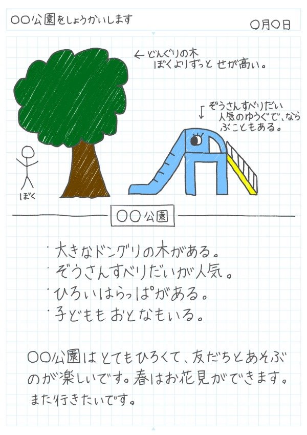 地域の名所をサクッと絵にしてご紹介のノート