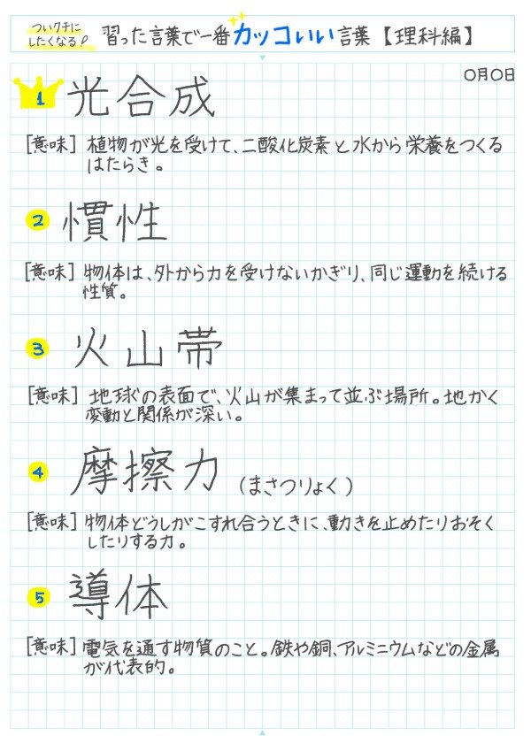 一番カッコいい学習用語のノート