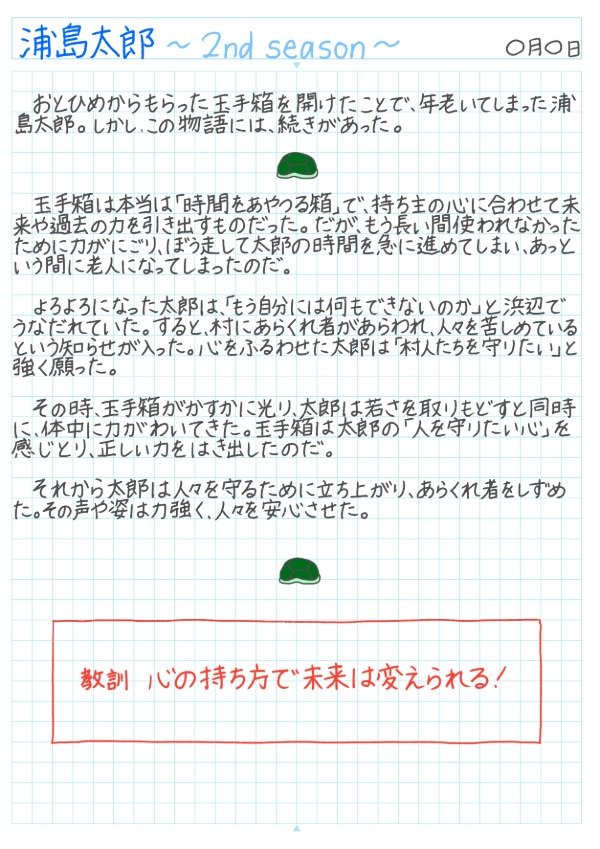 あの有名な昔話 2nd seasonのノート