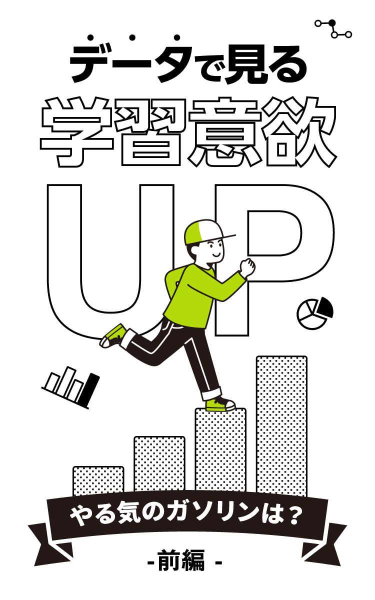 データで見る学習意欲UP やる気のガソリンは？ - 前編 -