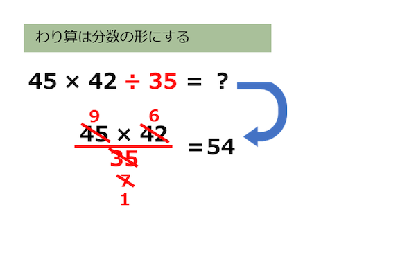 わり算は分数の形にする