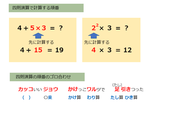 四則演算で計算する順番