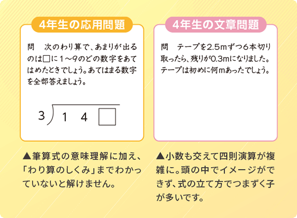 4年生の応用問題 4年生の文章問題