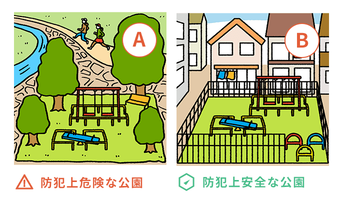 A：防犯上危険な公園 B：防犯上安全な公園