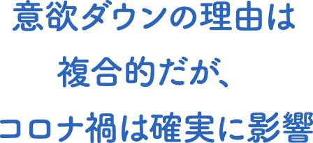 意欲ダウンの理由は複合的だが、コロナ禍は確実に影響