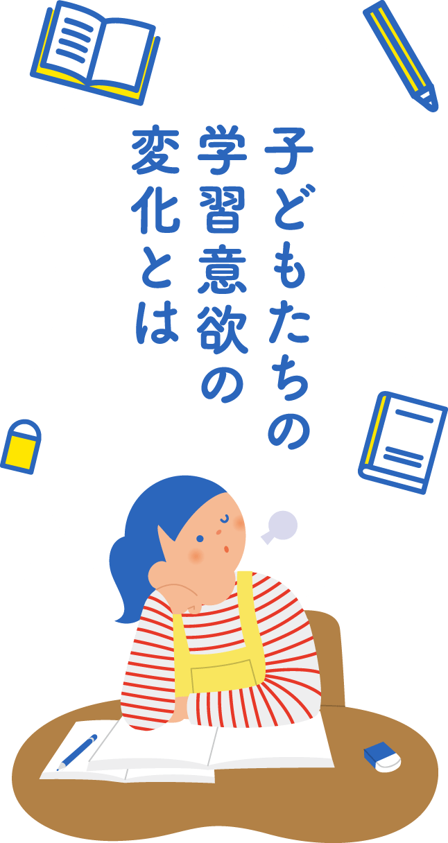 子どもたちの学習意欲の変化とは