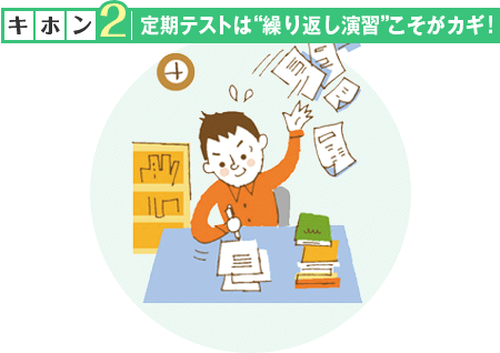 【キホン2】定期テストは“繰り返し演習”こそがカギ!