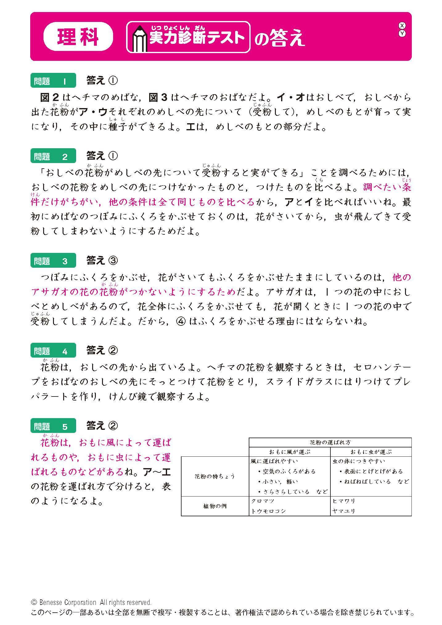 解答 解説公開中 ベネッセ 実力診断テスト 受検料無料 小学生受検者数no 1 進研ゼミ小学講座