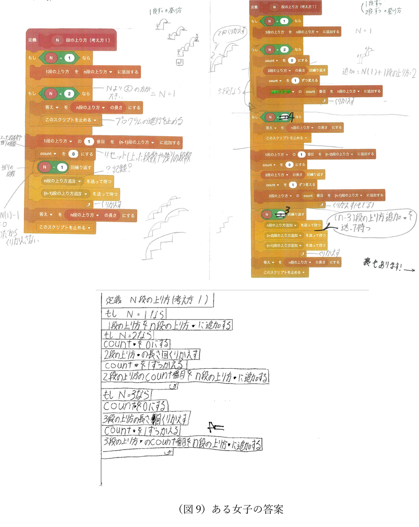 小６算数 場合の数 階段の登り方 ベネッセのプログラミング教育情報