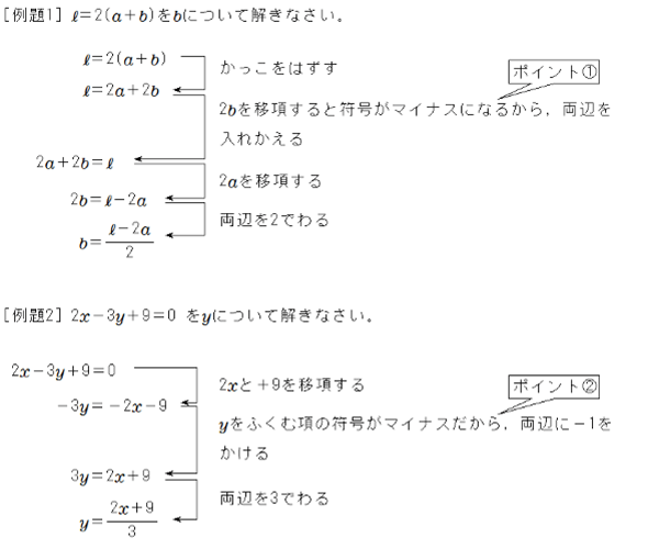 ［例題1］ℓ＝2（a＋b）をbについて解きなさい。まず左辺のかっこをはずします（ℓ＝2a＋2b）。2bを移項すると符号がマイナスになってしまうため、両辺を入れかえます（2a＋2b＝ℓ）。2aを移項し（2b＝ℓ-2a）、両辺を2でわることでb=ℓ-2a/2と解くことができる。［例題2］2x-3y+9＝0をyについてと解きなさい。まず2xと+9を移項します（-3y＝-2x-9）。yをふくむ項の符号がマイナスのため、両辺に-1をかけます（3y＝2x+9）。両辺を3でわり、y＝2x+9/3と解くことができる。