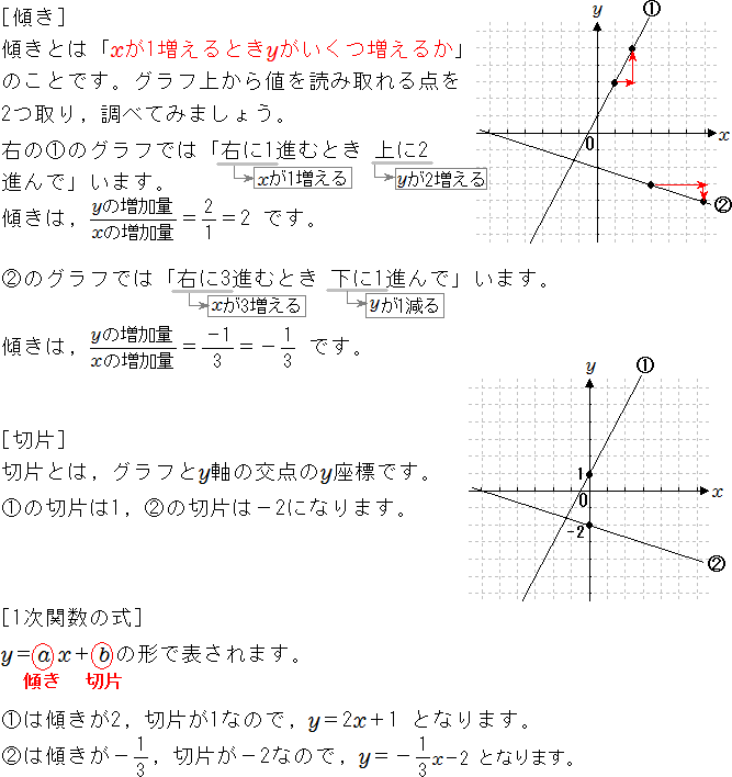 関数 一次